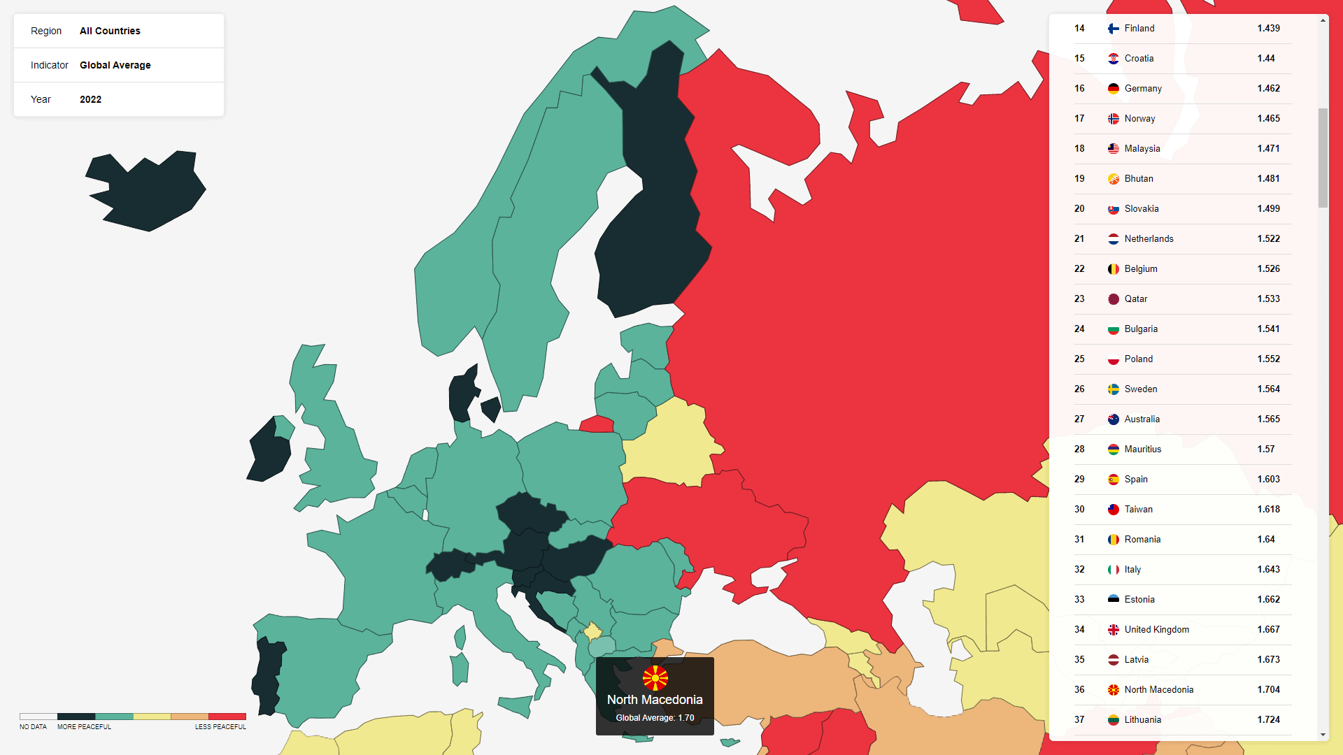 retiring-in-macedonia-cost-of-living-taxes-and-citizenship-live